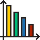 gráfico de barras 