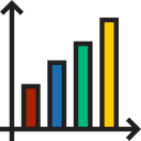 gráfico de barras 