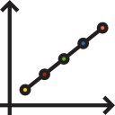 gráfico de líneas 