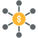 asignación de activos 