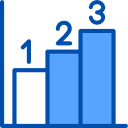 gráfico de barras