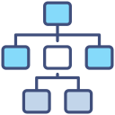 diagrama de flujo