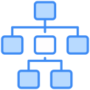 diagrama de flujo