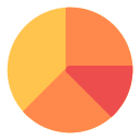 gráfico circular