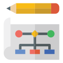 diagrama de flujo