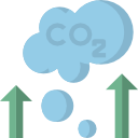 co2 