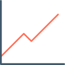 gráfico de líneas