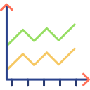 gráfico de área