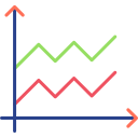 gráfico de área 