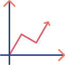 gráfico de linea 