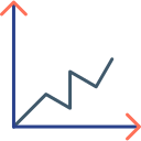 gráfico de linea