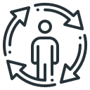 ciclo de deming icon