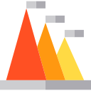 Pyramid chart 