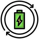 Charge 