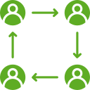 dinámica de grupo 