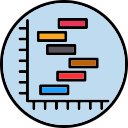 gráfico de gantt