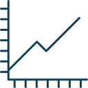 gráfico de linea