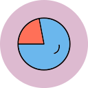 gráfico circular