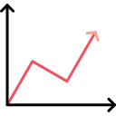 gráfico de linea