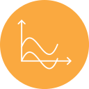 gráfico de ondas