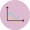 gráfico de ondas