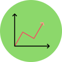 gráfico de linea