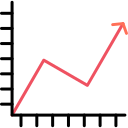 gráfico de linea