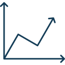 gráfico de linea