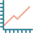 gráfico de linea