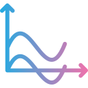 gráfico de ondas