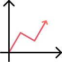 gráfico de linea