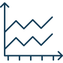 gráfico de área