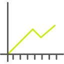 gráfico de linea