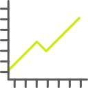 gráfico de linea