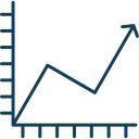 gráfico de linea