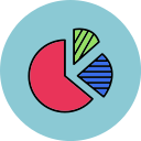 gráfico circular