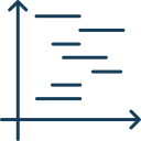 gráfico de gantt