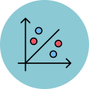 gráfico de dispersión