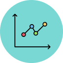 gráfico de linea