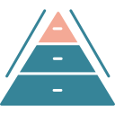 gráfico piramidal