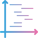 gráfico de gantt