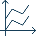 gráfico de área