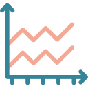 gráfico de área