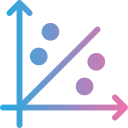 gráfico de dispersión