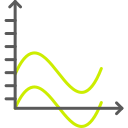 gráfico de ondas