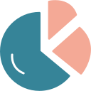 gráfico circular