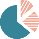 gráfico circular