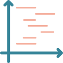 gráfico de gantt