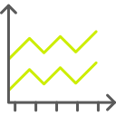 gráfico de área