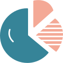 gráfico circular